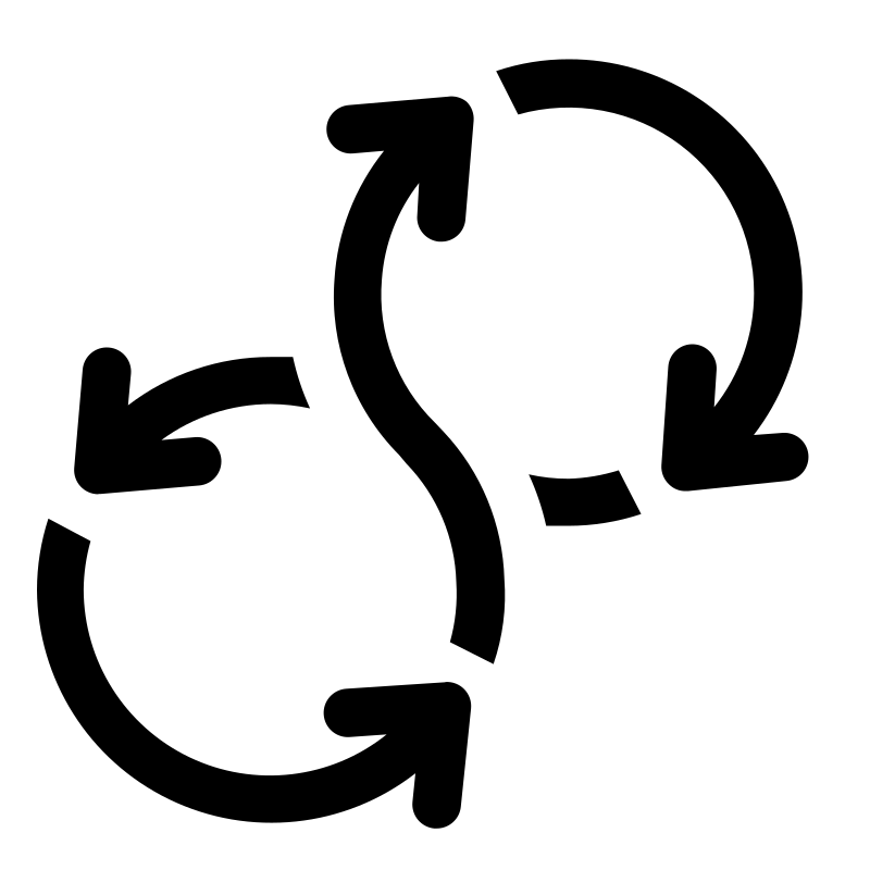 DevOps Pipeline